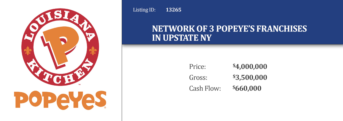 Network of 3 Popeye’s Franchises in Upstate NY