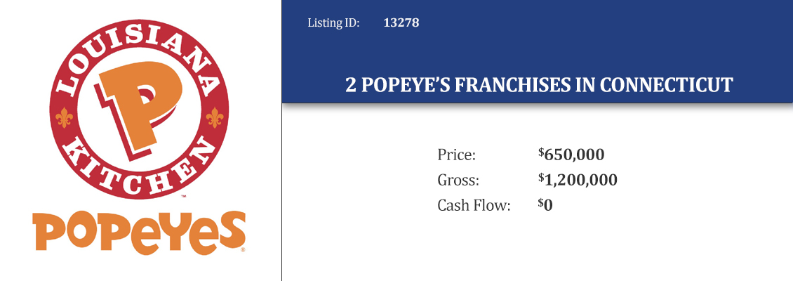 2 Popeye’s Franchises in Connecticut