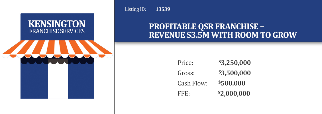 Profitable QSR Franchise – Revenue $3.5M with Room to Grow