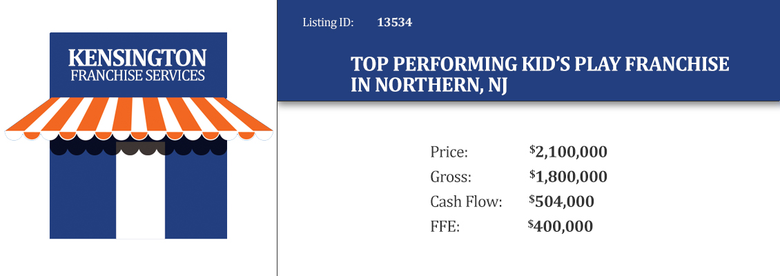 Top Performing Kid’s Play Franchise in Northern, NJ