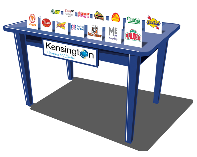 franchise resale table