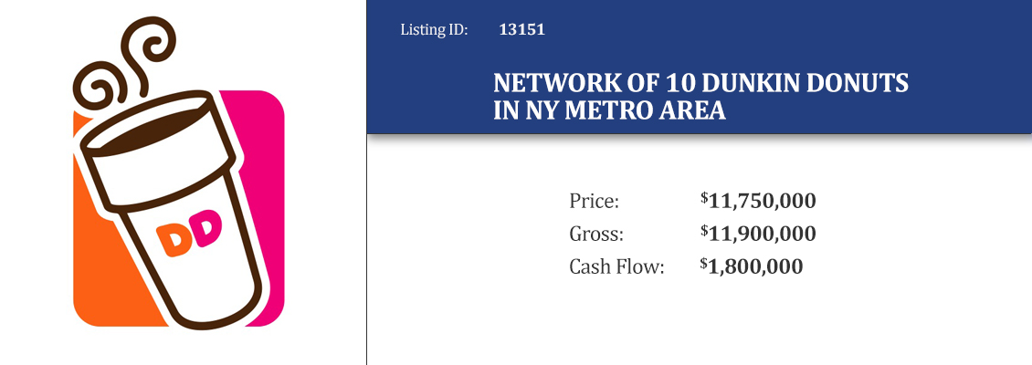 Network of 10 Dunkin Donuts in NY Metro Area