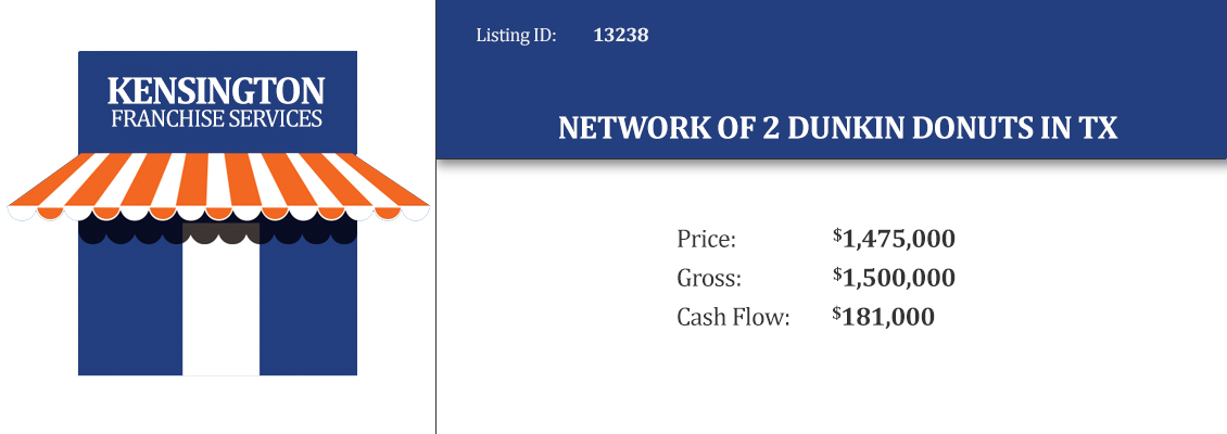 Network of 2 Dunkin Donuts in TX