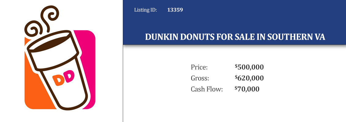 Dunkin Donuts for Sale in Southern VA